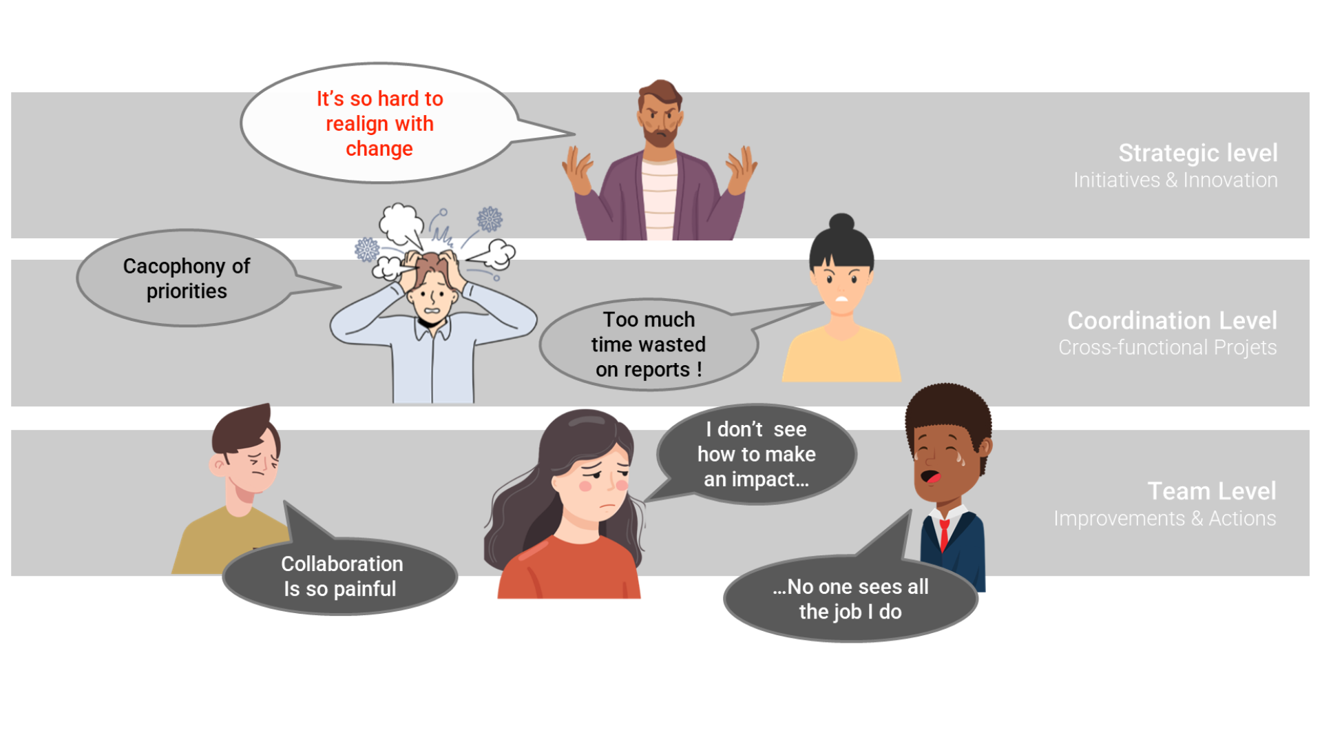 pyramid structurelle